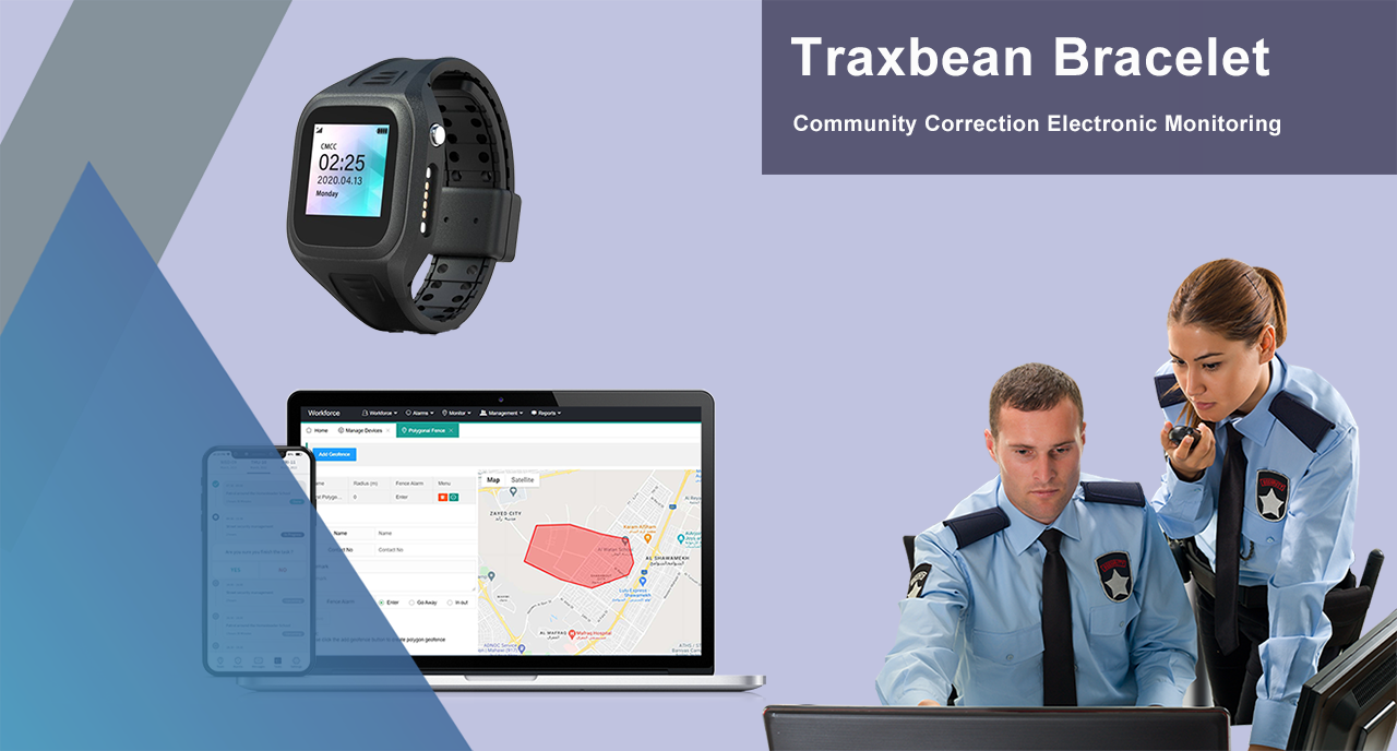 Traxbean-Bracelet-communitry-correction