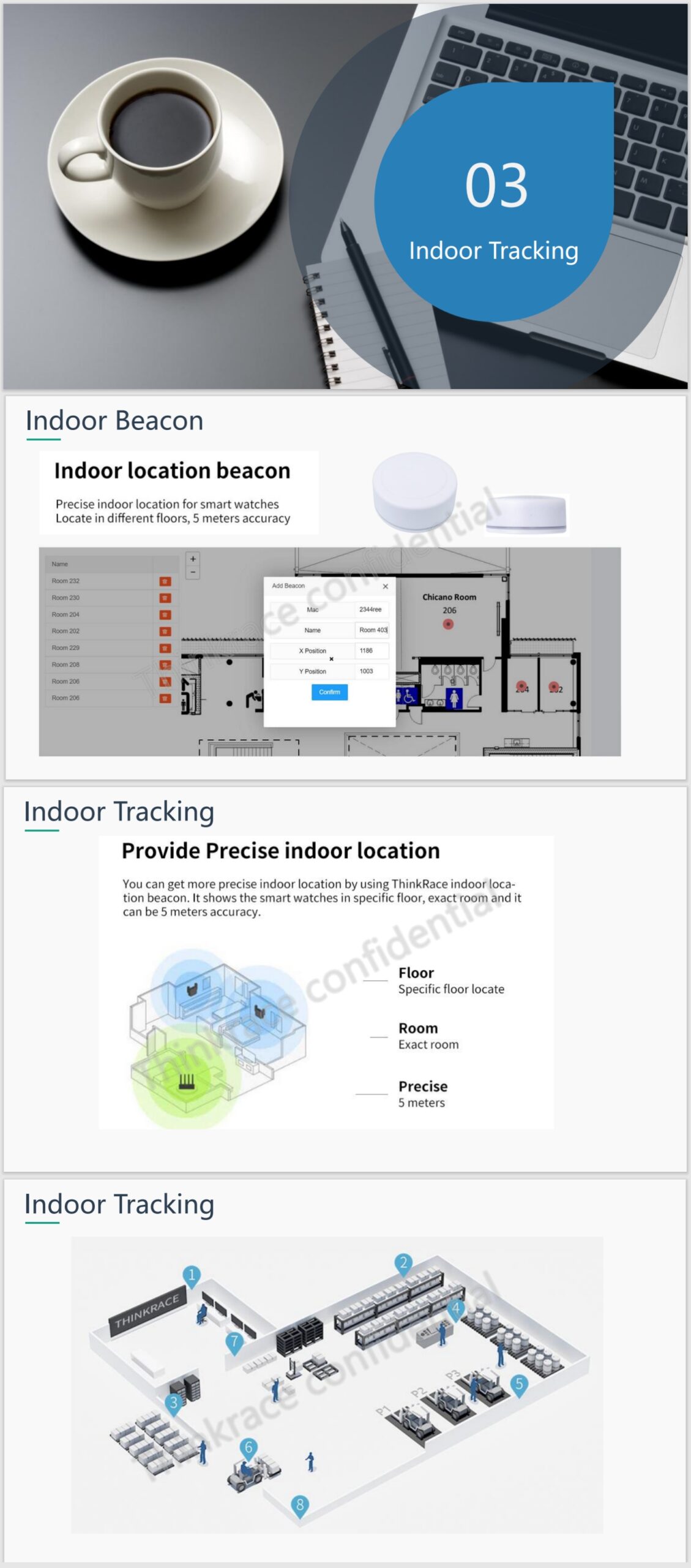 Thinkrace Personnel Positioning System Proposal of Hajj Tracking Solution