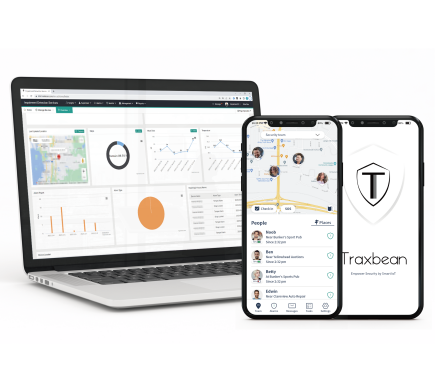Thinkrace Personnel Tracking System Ensures Enhanced Safety