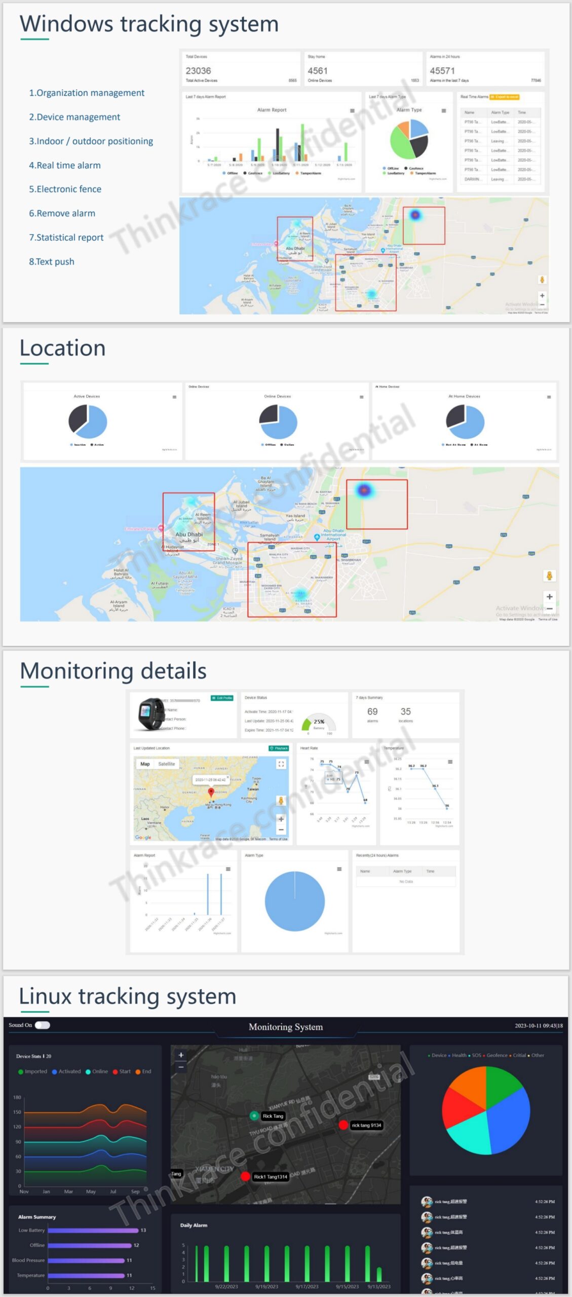 Thinkrace Personnel Positioning System Proposal of Hajj Tracking Solution