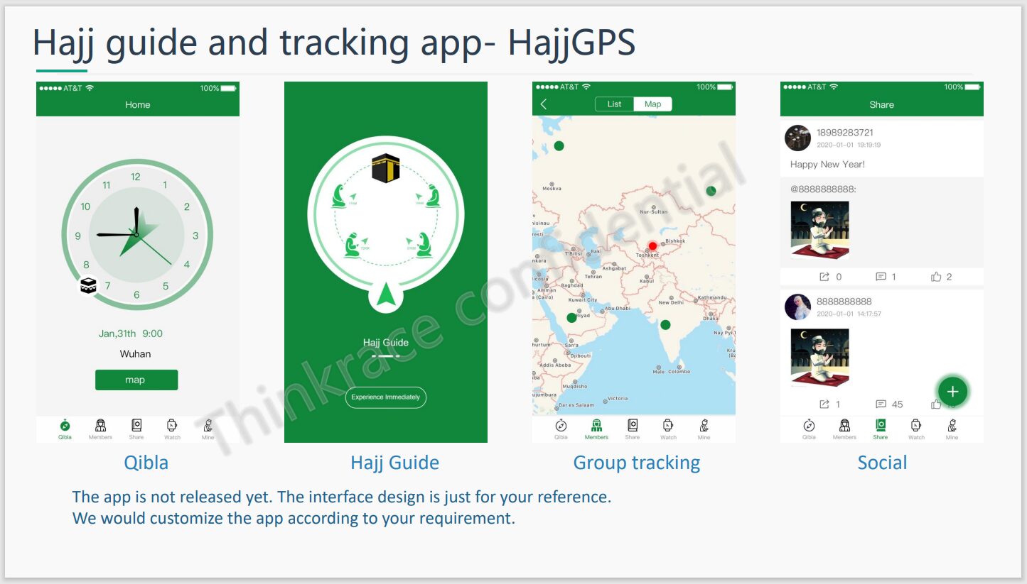 Hajj Tracking Solution To Provide Safer Management For Pilgrims
