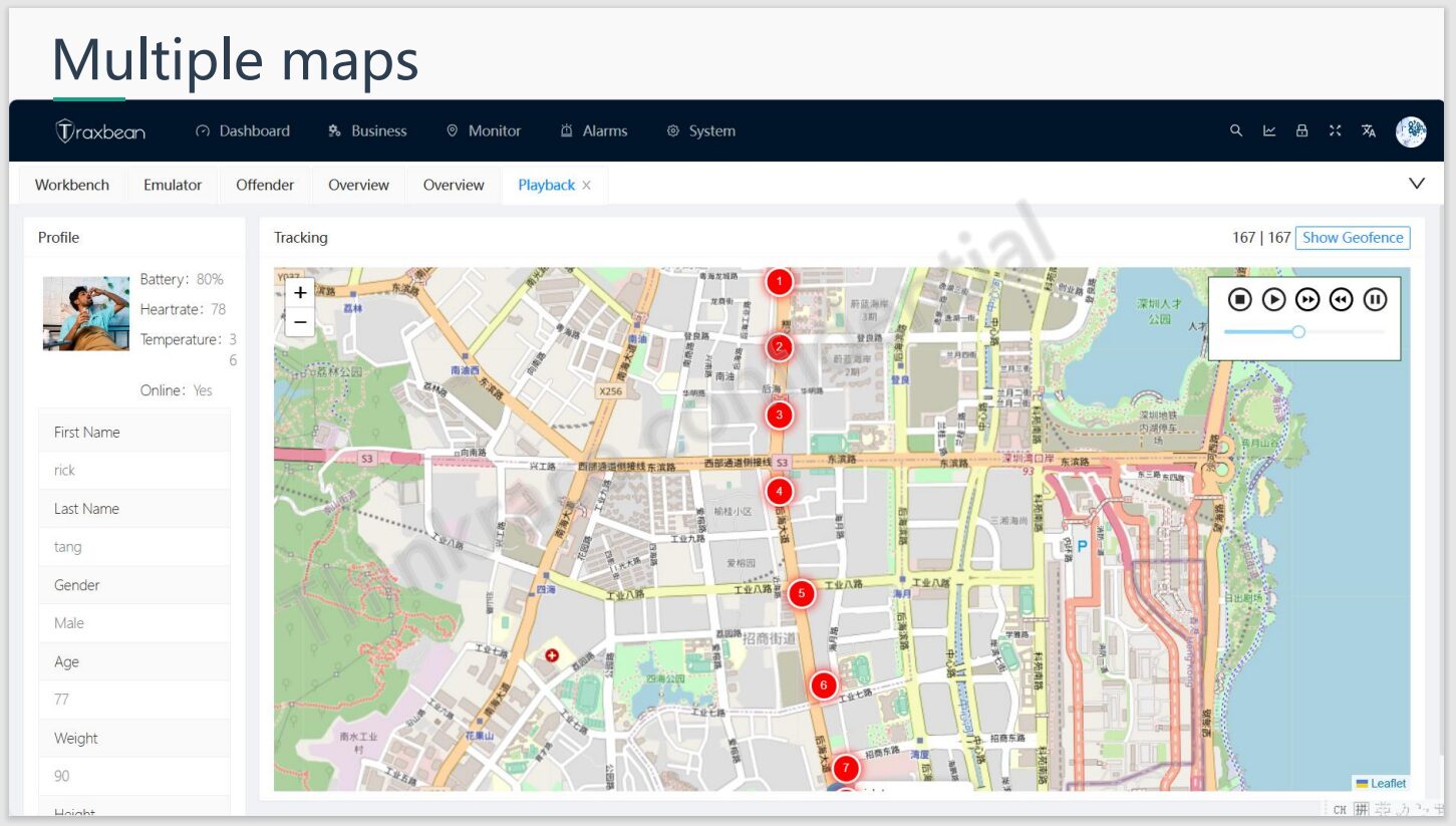 Hajj Tracking Solution To Provide Safer Management For Pilgrims