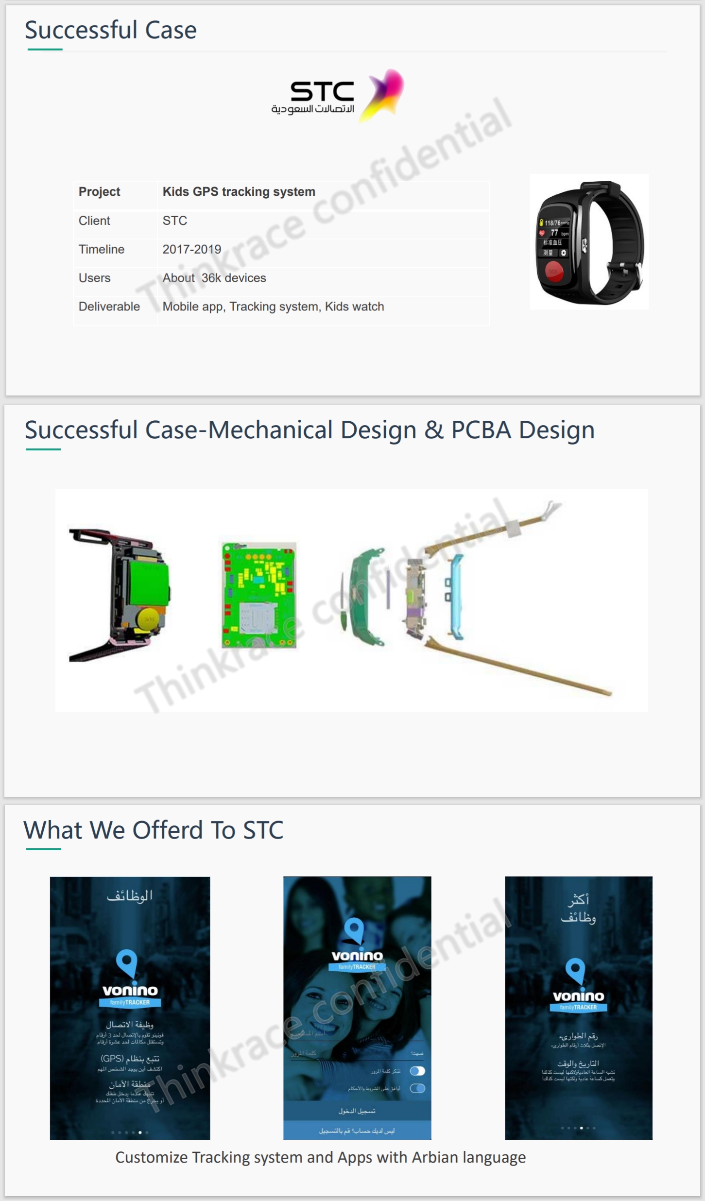 Thinkrace Personnel Positioning System Proposal of Hajj Tracking Solution