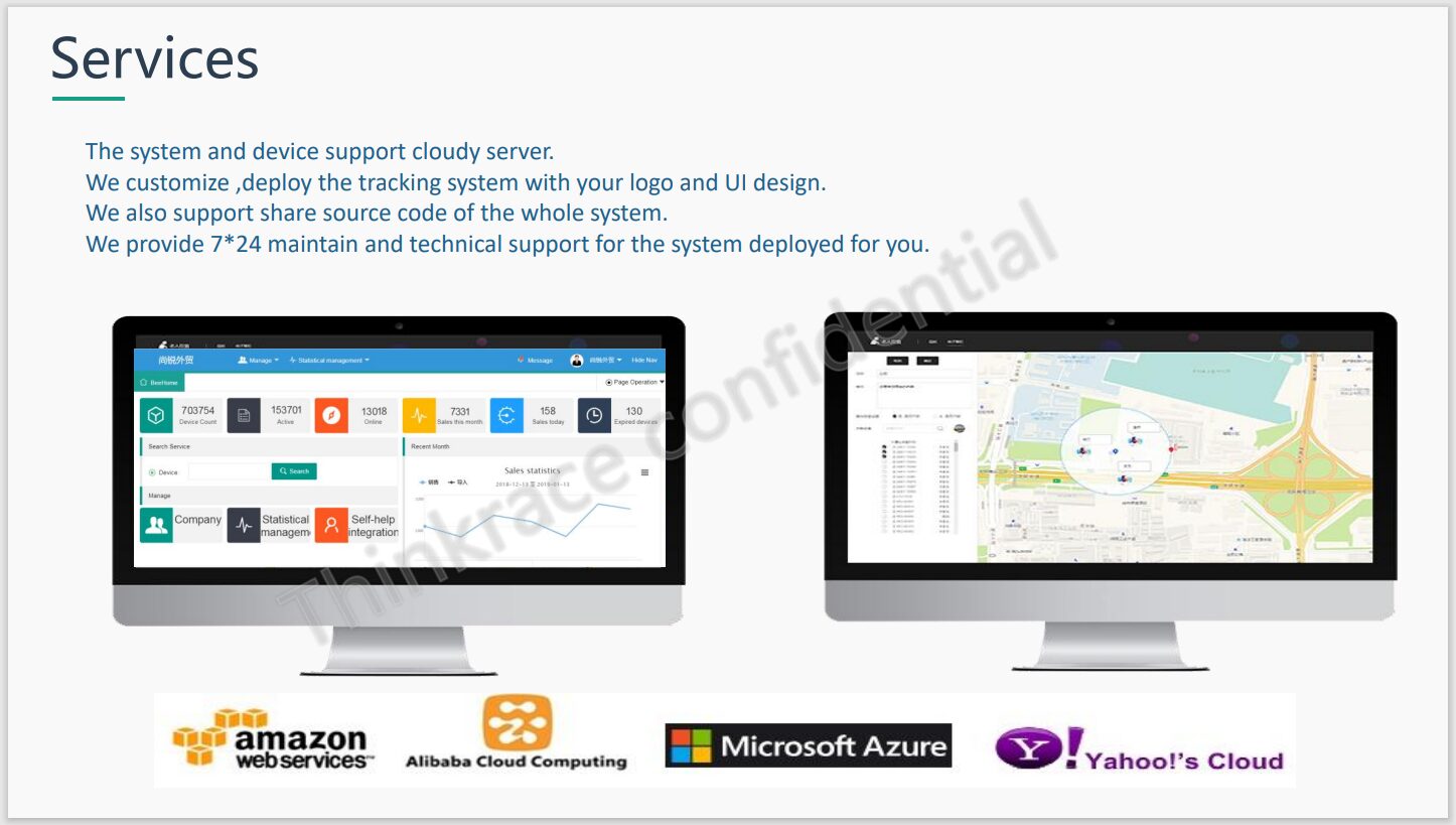 Hajj Tracking Solution To Provide Safer Management For Pilgrims
