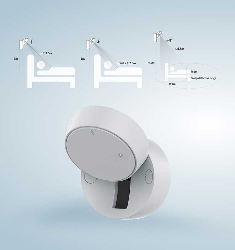 Millimeter-wave Sleep Monitor
